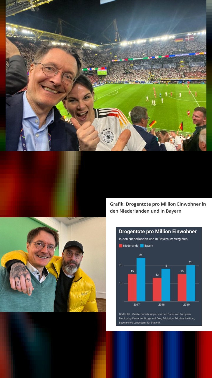 Unveiling Karl Lauterbach's 10 Most Liked Instagram Photos