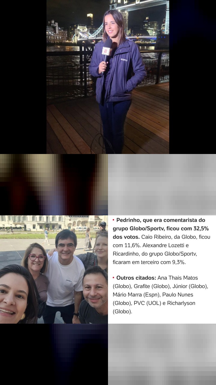 Mário Marra’s Instagram: 10 Most Loved Posts