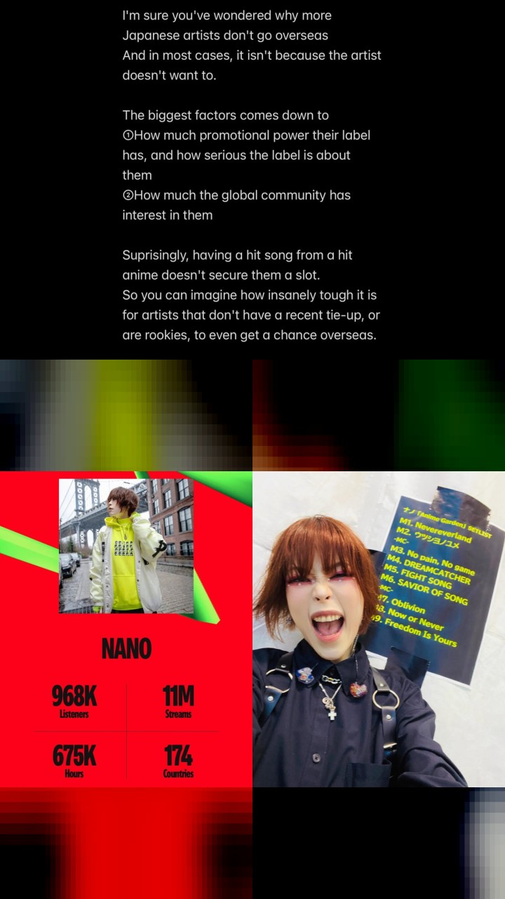 Nano’s 10 Most Liked Instagram Moments