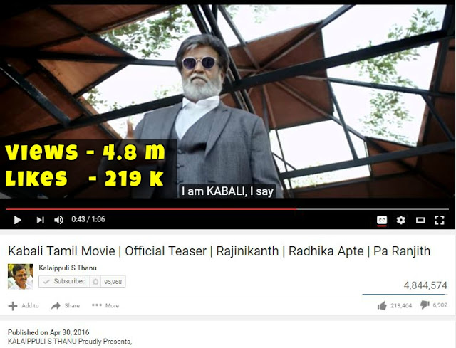 Kabali Teaser YouTube Record Current Views And Likes