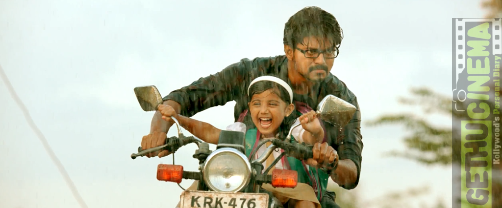 theri