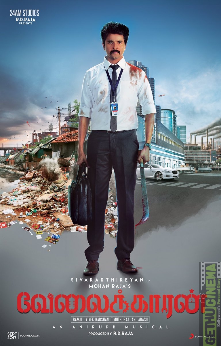 velaikkaran