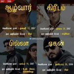 Thala, Ajith, Movie List (11)