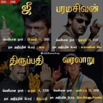 Thala, Ajith, Movie List (12)