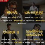 Thala, Ajith, Movie List (13)