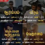 Thala, Ajith, Movie List (14)