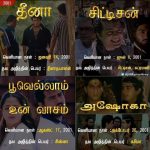 Thala, Ajith, Movie List (8)