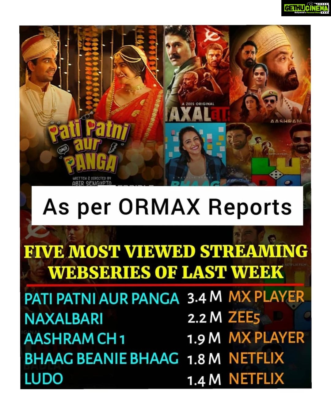 Adah Sharma Instagram - Number 1 over all OTT Platforms in just 3 days ❤️❤️❤️ thank you all of you ! This is all you ! #gratefuleveryday 😍😍😍 . . . . . . . . #PatiPatniAurPanga #100YearsOfAdahSharma #adahsharma