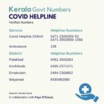 Alia Bhatt Instagram - #Kerala Important numbers, please save the relevant ones and do share this with people in need. #CircleOfHope *These numbers were verified on 29th April, 2021.