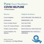 Alia Bhatt Instagram – #Pune
Important numbers, please save the relevant ones and do share this with people in need.
#CircleOfHope

*These numbers were verified on 27th April, 2021.