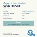 Alia Bhatt Instagram - #Gujarat Important numbers, please save the relevant ones and do share this with people in need. #CircleOfHope *These numbers were verified on 26th April, 2021.