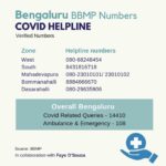 Alia Bhatt Instagram - #Bengaluru Important numbers, please save the relevant ones and do share this with people in need. #CircleOfHope *These numbers were verified on 25th April, 2021.