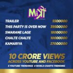 Jackky Bhagnani Instagram - Thanks for showing so much love !! We have crossed 10 crore views across YouTube and other websites (combined) for all songs and trailer of #Mitron together. #ReleasingOn14Sep