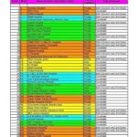 Katrina Kaif Instagram – #VACCINATIONUPDATE @my_bmc 
Mumbai check this list to see where what vaccines are available. list for 26th April 2021