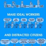 Lisa Ray Instagram - Repost @ziyatong: This is the root of disempowerment. It’s not that people don't care -- it's that they feel that they don't have the bandwidth. This is why as @alexhimelfarb points out, social equality & economic justice are key to fighting climate change and really injustice of all manner [art: costa a comics]