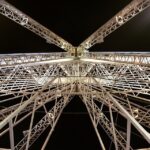 Lisa Ray Instagram - I Love Ferris Wheels. Especially here in #Avignon. #roundandround #Provence Avignon, France