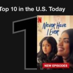 Pooja Kumar Instagram – I’m so thrilled to have done a guest starring role on this show!!!! It’s so well written and all the characters are so fun to watch!!! Thank you @mindykaling for letting me be a part of this!! Check it out now! @poornagraphy @maitreyiramakrishnan @megansuri #neverhaveieverseason2 #comedy #america #india #tamil #telugu #globalcinema