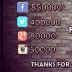 Premgi Amaren Instagram – 850000 likes in Facebook 400000 followers in twitter 80000 followers in google plus 50000 followers in Instagram 🙏🙏🙏