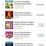 Premgi Amaren Instagram - For the first time in my life my music has come to number 2 in iTunes 🙏🙏🙏 Achamindri https://itun.es/in/sLvjgb