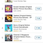 Premgi Amaren Instagram - And we are number one in iTunes baby ☝️️