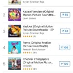 Premgi Amaren Instagram – And we are number one in iTunes baby ☝️️