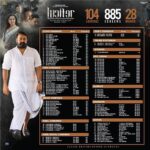 Prithviraj Sukumaran Instagram - #Lucifer GCC theater list. @therealprithvi #Lucifer @mohanlal @therealprithvi @muraligopy_official @febru_aqua @antonyperumbavoor #aashirvadcinemas @vivekoberoi @indrajith_s @manju.warrier @tovinothomas @_saniya_iyappan_ @nyla_usha @kalabhavanshajonofficial @gijujohn @inst.adil @aneeshgmenon @deepakdevofficial @Poffactio #Lucifer #Lalettan #L #Prithviraj #PrithvirajSukumaran