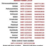 Prithviraj Sukumaran Instagram – Verified #Keralafloods2019