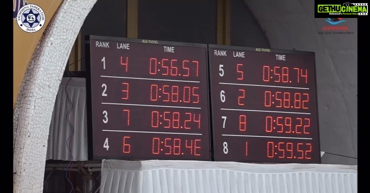 R. Madhavan Instagram - With all you Blessings, good wishes and Gods Grace ... Vedaant makes us very proud again.. 3 golds and a silver at the Junior Nationals Swim meet. His first individual National medals π
. Asian next. Thank you so much to GAF MUMBAI and to all at the coaches and team members. πππ