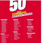 Rakul Preet Singh Instagram - Yassssssss!!! That amazing feeling .. #indiatoday #changemakers #entertainment 🙏😀