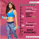 Shilpa Shetty Instagram – There is a logic and science to everything. Time your workouts. It’s important that you don’t over exert yourself. But it’s equally important to understand how much you need to do to achieve the goals you set .. Get SWEAT go😬💪👍#SwasthRahoMastRaho #ShilpaKaMantra #TuesdayThoughts #motivation #fitnessmotivation #healthyfood