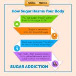 Shilpa Shetty Instagram - Sugar has a profound effect on our body and the road to addiction is a very sweet one! Be prepared, be informed and take care! #ShilpaKaMantra #SwasthRahoMastRaho #DitchSugarChallenge