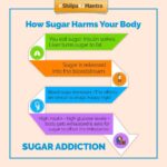 Shilpa Shetty Instagram - Sugar has a profound effect on our body and the road to addiction is a very sweet one! Be prepared, be informed and take care! #ShilpaKaMantra #SwasthRahoMastRaho #DitchSugarChallenge