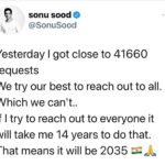 Sonu Sood Instagram - Together we can 🙏