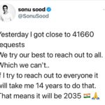 Sonu Sood Instagram – Together we can 🙏