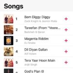 Swara Bhaskar Instagram - Veeres lighting up the @applemusic charts with #tareefan at No. 2🔥 Let’s take this straight to No. 1 ☝🏽 Listen now exclusively on @applemusic: http://apple.co/tareefan #KareenaKapoorKhan @sonamkapoor @shikhatalsania @badboyshah @farahkhankunder @qaranx @zeemusiccompany @rheakapoor @ektaravikapoor @nikhildwivedi25 @balajimotionpictures @saffron_bm