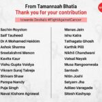 Tamannaah Instagram - Thank you for being generous donors. Your contribution has helped Devika in her #FightAgainstCancer. Please #staysafe for you and your family. #FightCancer #MMSM #JustTringIt