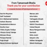 Tamannaah Instagram – Thank you for being generous donors. Your contribution has helped Devika in her #FightAgainstCancer. 
Please #staysafe for you and your family.
#FightCancer #MMSM #JustTringIt