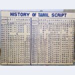 Yuthan Balaji Instagram - தமிழ் எழுத்துக்களின் வரலாறு History of Tamil Script Take a look and share it.