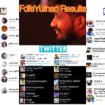 Yuthan Balaji Instagram - #FdfsYuthan Results Respective people please check your inbox or inbox me in respective social network for details 👍🏻 I'm waiting to meet you 55 members tomorrow 😘❤️ #Yuthan #Nagarvalam