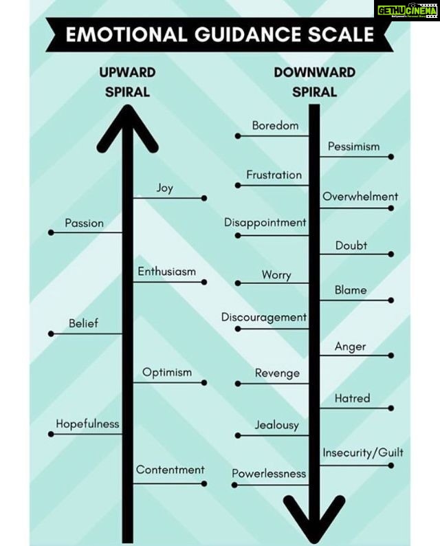 Yuthan Balaji Instagram - Analyse and choose the right path 😇⠀ ⠀ #staypositivewithyuthan⠀⠀⠀⠀⠀⠀⠀⠀ •⠀⠀⠀⠀⠀⠀⠀⠀ •⠀⠀⠀⠀⠀⠀⠀⠀ •⠀⠀⠀⠀⠀⠀⠀⠀ #positivity #positivevibes #positivequotes #quotes #bepositive #motivation #positive #awakening Yuthan Balaji