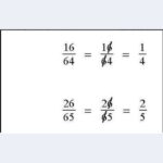 Yuthan Balaji Instagram - #Math #trick: works with any number