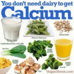 Yuthan Balaji Instagram - #Calcium #rich #diet #sources