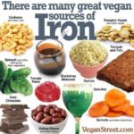 Yuthan Balaji Instagram - Great #Vegan #Sources of #Iron