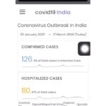 Yuthan Balaji Instagram – India’s very own Covid19 situation dashboard.

Don’t fall for baseless rumors. Check the facts here: http://covidout.in/
#corona #coronavirus #covid_19 #coronaindia