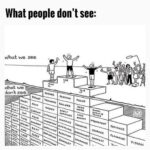 Yuthan Balaji Instagram – Many feel depressed as soon as they start because they see the last phase and don’t accept to go through from initial phase.
#staypositivewithyuthan
•
•
•
#positivity #positivevibes #positivequotes #quotes #quoteoftheday #motivationalquotes #bepositive #motivated #motivation #positive #motivator #scorpio #spirituality #awakening Yuthan Balaji