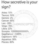 Yuthan Balaji Instagram - Haha they got me 😉😁🙈 I’m 100000000 % secretive ☺️ #scorpio What about you?