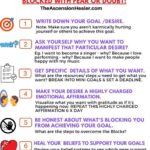 Anjali Lavania Instagram - 12 Steps To Manifest Desires That Seem Blocked with Fear & Doubt. First, let's identify which areas of your life seem more difficult to manifest a positive change: 1, RELATIONSHIPS Do you want to stop self-sabotaging behaviors that block you from manifesting meaningful relationships in your life? 2, MONEY & ABUNDANCE Do you feel like you have an unhealthy relationship with money & abundance - do you want to eradicate these unhealthy beliefs? 3, CAREER OPPORTUNITIES Do you want to create a confident self-image that unlocks opportunities that lead you to success? 4, FITNESS & HEALTH Do you want to become healthier and stronger? 5, STRESS/ ANXIETY Do you want to heal negative memories by rewiring memories that make you feel stressed or anxious? If you answered yes to any of these - then you are at the right place. 12 Steps to Manifest Desires That Seem Blocked with Fear or Doubt: 1, Write down your goal, intention, or desired outcome. What’s do you really want? Note: Make sure you aren't karmically hurting yourself or others to achieve this goal. 2, Ask yourself why you want to manifest that particular desire? Ask ‘WHY?’ Touch your heart to ask the question + slow your breathing to make your body feel safe. The brain is a duality organ - it is split into two hemispheres - under pressure, it will go through ego to answer you - which mostly operates out of the survival instinct. While the heart is non-duality organ - it will answer even before you finish the question. Eg: I want to become a singer - why? Because I love performing - why? Because I want to make people happy with my music -Why? Because it will give me the freedom to express myself and the freedom to travel - Why? So that I can meet new people & spread happiness through my music! This last answer becomes the main reason WHY you deserve to get what you wished for. When you find the main reason for your desire - you develop a powerful belief of deservedness that gets stored in your subconscious mind to help you manifest what you want. 3, Get specific on the details of what you want. Read the complete guide on how to manifest your desires on TheAscensionHealer.com
