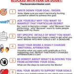 Anjali Lavania Instagram – 12 Steps To Manifest Desires That Seem Blocked with Fear & Doubt.

First, let’s identify which areas of your life seem more difficult to manifest a positive change:

1, RELATIONSHIPS

Do you want to stop self-sabotaging behaviors that block you from manifesting meaningful relationships in your life?

2, MONEY & ABUNDANCE

Do you feel like you have an unhealthy relationship with money &  abundance – do you want to eradicate these unhealthy beliefs?

3, CAREER OPPORTUNITIES

Do you want to create a confident self-image that unlocks opportunities that lead you to success? 

4, FITNESS & HEALTH

Do you want to become healthier and stronger? 

5, STRESS/ ANXIETY

Do you want to heal negative memories by rewiring memories that make you feel stressed or anxious? 

If you answered yes to any of these – then you are at the right place.

12 Steps to Manifest Desires That Seem Blocked with Fear or Doubt:

1, Write down your goal, intention, or desired outcome.

What’s do you really want?

Note: Make sure you aren’t karmically hurting yourself or others to achieve this goal.

2, Ask yourself why you want to manifest that particular desire?

Ask ‘WHY?’ Touch your heart to ask the question + slow your breathing to make your body feel safe. 

The brain is a duality organ – it is split into two hemispheres – under pressure, it will go through ego to answer you – which mostly operates out of the survival instinct.

While the heart is non-duality organ – it will answer even before you finish the question. 

Eg: I want to become a singer – why?

Because I love performing – why?

Because I want to make people happy with my music -Why?

Because it will give me the freedom to express myself and the freedom to travel – Why?

So that I can meet new people & spread happiness through my music!

This last answer becomes the main reason WHY you deserve to get what you wished for. 

When you find the main reason for your desire – you develop a powerful belief of deservedness that gets stored in your subconscious mind to help you manifest what you want.

3, Get specific on the details of what you want.

Read the complete guide on how to manifest your desires on TheAscensionHealer.com