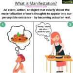 Anjali Lavania Instagram - What is Manifestation? Let’s look at the meaning of manifestation -: An event, action, or object that clearly shows the materialization of one's thoughts to appear into our perceptible existence - by becoming actual or real. Have you ever been in a situation where you were really craving your favourite dish and somehow your mom had already telepathically registered your wish and made it for you that very same day? Or have you ever suddenly thought of someone who you haven’t been in touch with for a while - and they suddenly call or message you that very same day? This is called "instant manifestation" - Almost like a wizard conjuring a spell - whatever you wish for is instantly manifested. So then why aren't we instantly manifesting our desires all the time? Instant manifestation is what we all have experienced at some point but the reason behind its instantaneous manifestation - from thought-form into reality - has a lot to do with our belief around the possibility of that thought coming into our reality without any conflict or doubt. Our belief in how easily our desires come into our reality - is the biggest secret behind manifestation. So let's first understand how beliefs are formed? 1, Our beliefs are formed from our past experiences. 2, The emotions we feel ( hope/ faith/doubt/fear) when we think of our past experiences shape our current beliefs. 3, Even after the actual experience - the memory of the emotions we felt during our past experiences will continue to trigger our current beliefs until we heal how that past experience affected us - By replacing outdated beliefs with positive beliefs that are in sync with our goals with the help of Self-hypnosis & Ascension Healing. Eg: If you were embarrassed by your boss in front of your colleagues for giving a bad presentation - that belief that you are bad at giving presentations gets strengthened due to the strong emotion of embarrassment you felt at that time - and then that feeling of embarrassment keeps replaying in your head to keep you believing that you aren’t good at giving presentations until you heal the memory of that first experience. Read full post on theascensionhealer.com