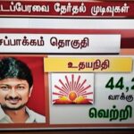 Arunraja Kamaraj Instagram - congratulations sir @udhay_stalin :) 💐💐💐😊